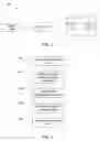 Fig. 03 - Authenticated distributed detection and inference