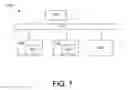 Fig. 05 - Authenticated distributed detection and inference