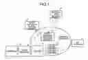Fig. 02 - Address-authentification-information issuing apparatus, address-authentification-information adding apparatus, false-address checking apparatus, and network system