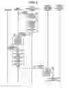 Fig. 03 - Address-authentification-information issuing apparatus, address-authentification-information adding apparatus, false-address checking apparatus, and network system
