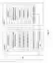 Fig. 07 - Authentication type selection
