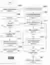 Fig. 01 - METHOD OF HANDLING USER AUTHENTICATION IN A HETEROGENEOUS AUTHENTICATION ENVIRONMENT