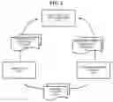 Fig. 02 - Device, system, and method for reporting execution flow of program