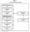 Fig. 04 - Device, system, and method for reporting execution flow of program