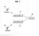 Fig. 02 - Method for signaling voice call of mobile terminal
