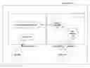 Fig. 01 - Mitigating branch prediction and other timing based side channel attacks