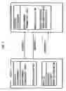 Fig. 07 - Apparatus and method for managing rights object
