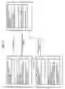 Fig. 08 - Apparatus and method for managing rights object