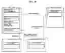 Fig. 09 - Apparatus and method for managing rights object