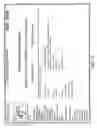 Fig. 22 - LITIGATION MANAGEMENT