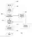 Fig. 01 - System for prevention of buffer overflow intrusions