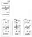 Fig. 01 - Detection of network security breaches based on analysis of network record logs