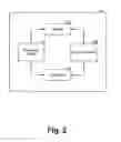 Fig. 04 - Detection of network security breaches based on analysis of network record logs