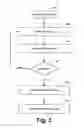 Fig. 05 - Detection of network security breaches based on analysis of network record logs