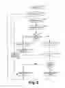 Fig. 08 - Detection of network security breaches based on analysis of network record logs