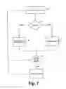 Fig. 09 - Detection of network security breaches based on analysis of network record logs