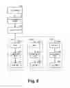 Fig. 10 - Detection of network security breaches based on analysis of network record logs
