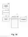 Fig. 12 - Detection of network security breaches based on analysis of network record logs