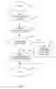 Fig. 02 - Method of and system for watermarking application modules
