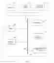 Fig. 04 - Method of and system for watermarking application modules