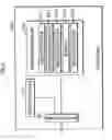 Fig. 07 - Contents distribution system