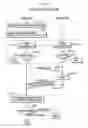 Fig. 15 - Contents distribution system