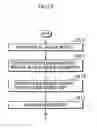 Fig. 16 - Contents distribution system