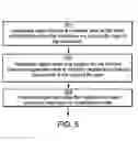 Fig. 08 - Method for protecting digital content from unauthorized use by automatically and dynamically integrating a content-protection agent