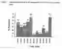 Fig. 03 - Method for the production of multiple-unsaturated fatty acids in transgenic organisms