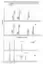 Fig. 25 - Method for the production of multiple-unsaturated fatty acids in transgenic organisms