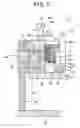 Fig. 07 - Insulator-combining apparatus