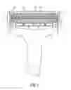 Fig. 02 - Razors