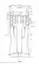 Fig. 02 - Cyclonic separation apparatus