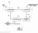 Fig. 02 - Air Conditioning System Treatment Applicator