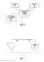 Fig. 09 - Icemaker external intrusion protection