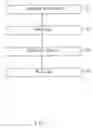 Fig. 02 - Metallic frame and method of making the same