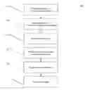 Fig. 01 - METHODS AND SYSTEMS FOR MULTIDIMENSIONAL CONCENTRATION AND SEPARATION OF BIOMOLECULES USING CAPILLARY ISOTACHOPHORESIS