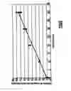 Fig. 06 - Method and device for the real-time measurement of the consumption of oil from an engine oil separation system, using radioactive tracers