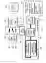 Fig. 06 - Method and apparatus for tracing and blending commingled non-liquid bulk materials