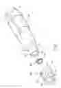 Fig. 07 - STEPLESS TELESCOPIC HAND TOOL