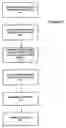 Fig. 02 - VEHICLE INFOTAINMENT SYSTEM WITH PERSONALIZED CONTENT