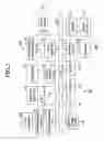 Fig. 02 - Musical content utilizing apparatus