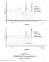 Fig. 71 - Systems and methods for portable audio synthesis