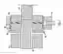 Fig. 04 - Actuating device for a drive arrangement