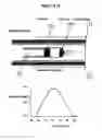 Fig. 02 - Apparatus And Process For Crystal Growth