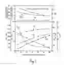Fig. 02 - Method for operating a diesel engine in a homogeneous charge compression ignition combustion mode under idle and light-load operating conditions