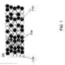 Fig. 02 - Nanostructured layers, method of making nanostructured layers, and application thereof