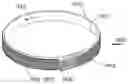 Fig. 01 - Process and Equipment for Manufacturing Three Dimensionally Shaped or Belted Articles, Such as Garments or Absorbent Articles