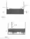 Fig. 02 - Preparing composites by using resins