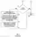 Fig. 09 - Die casting process incorporating computerized pattern recognition techniques